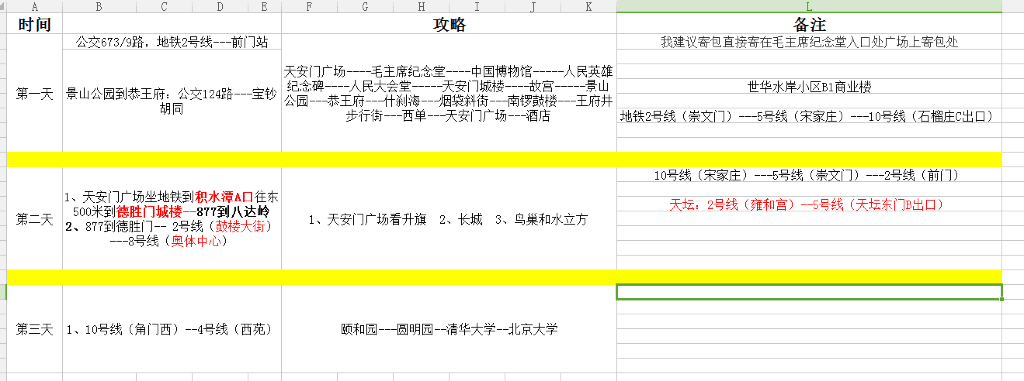 先p一张旅游之前的计划表,也是综合了很多其他 人的游记和自身的时间