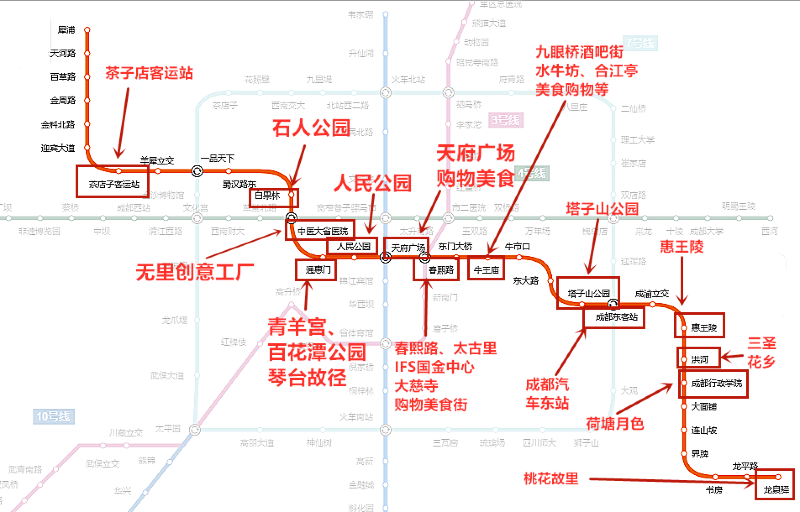 有这一张图就够了——成都地铁沿线的景点与美食