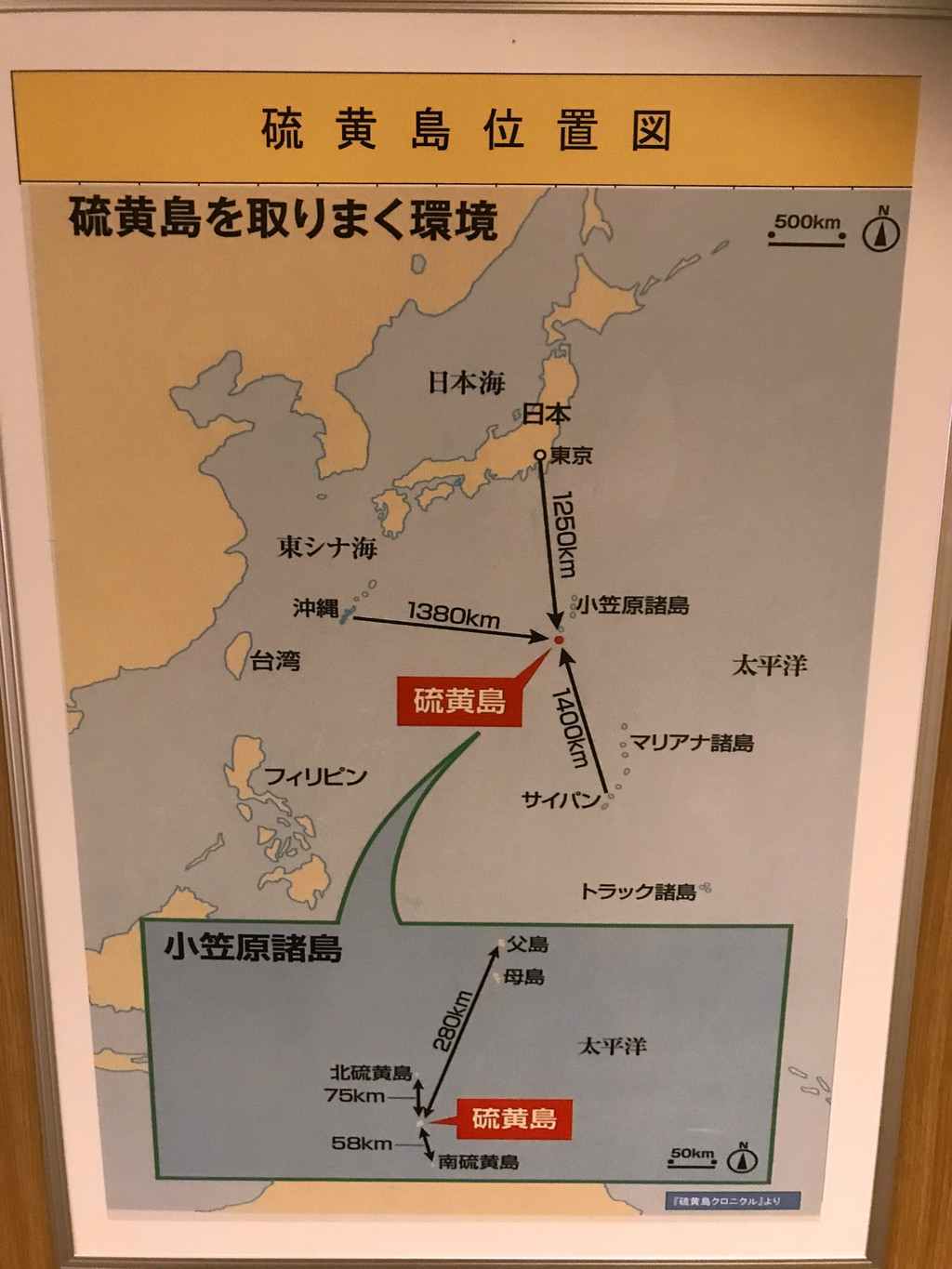 从此,天下无岛-2018年8月,小笠原群岛记行