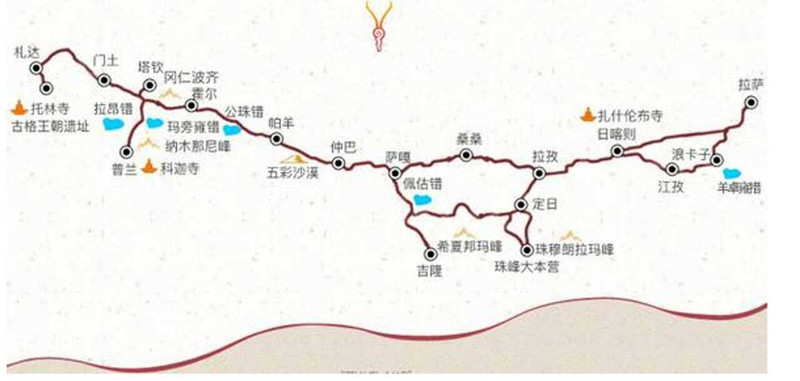 阿里南线路线图