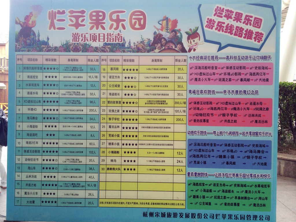 把行礼寄存在酒店,然后从酒店的后门出来,就是烂苹果乐园,还有杭州
