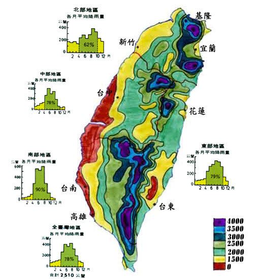 总人口:2346万人(2015年7月 台湾气候(台湾最佳旅游时间 台湾全年的