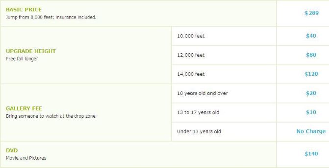 最全关岛攻略(基本介绍、航班酒店、交通、活