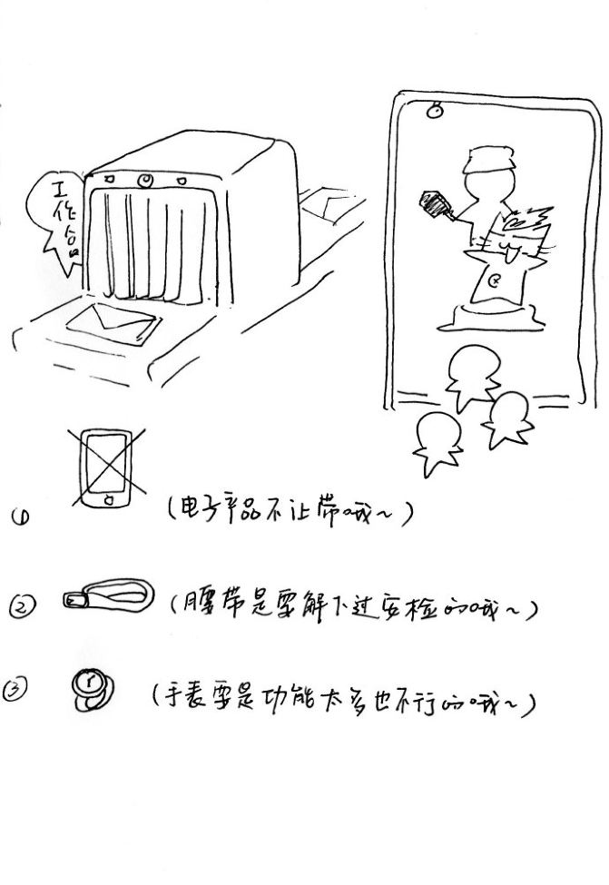 【美国大使馆面签超有用流程攻略(独家手绘版