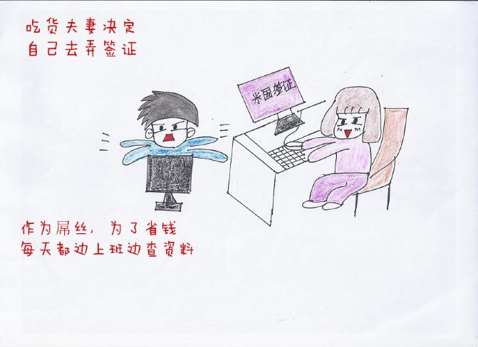 夫妻美国签证手绘图片全实录攻略:手把手教你