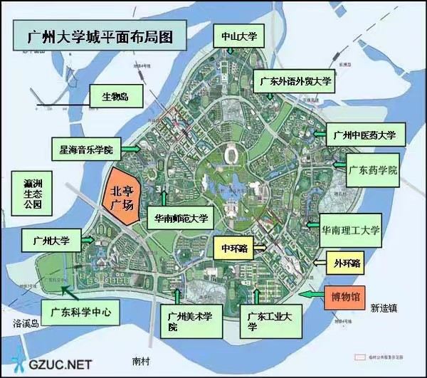 广州大学城
