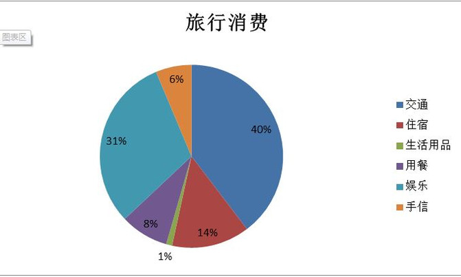 印尼人口分布_印尼人口密度图-OTT出海记系列之五 印尼市场的风云际会(2)