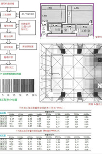 人口数据库设计_数据库设计(2)