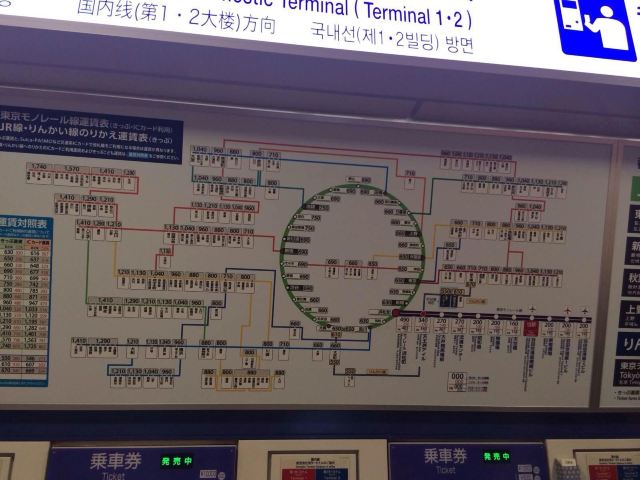 东京电车线路图