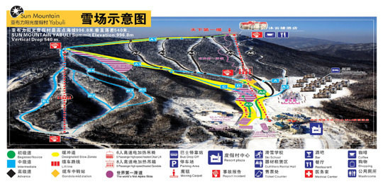 老军医的滑雪经验分享