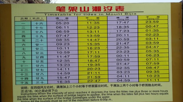 辽宁葫芦岛兴城潮汐表