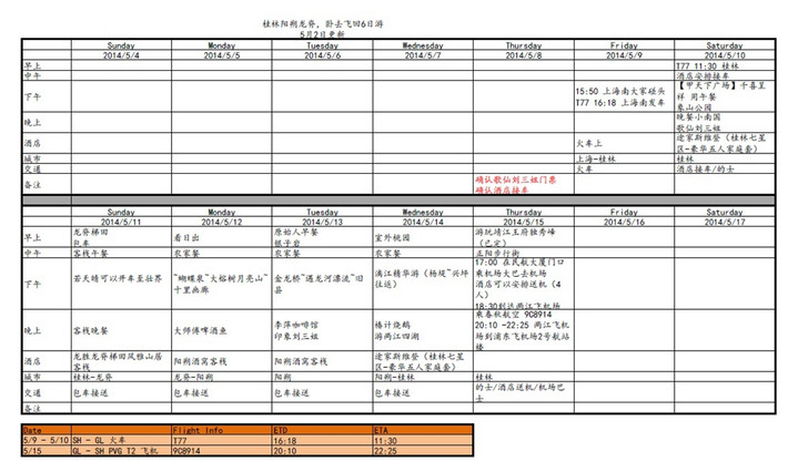 和父母一起游 --- 桂林阳朔龙脊7日自由行